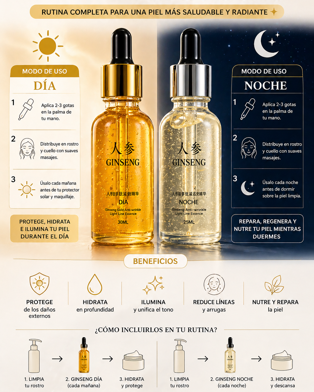 Serum Rejuvenecedor 2x1 ⭐